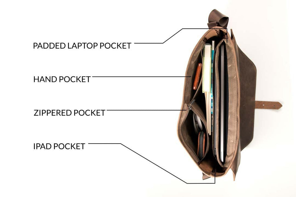 All leather interior. Pockets in waxed canvas.