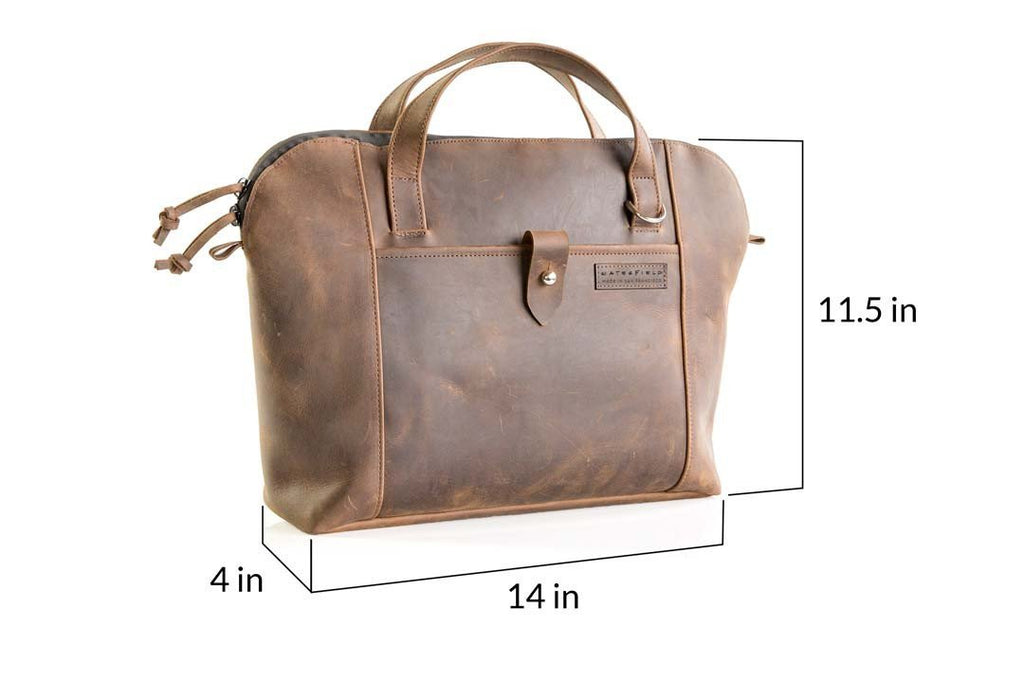 Compact Measurements 