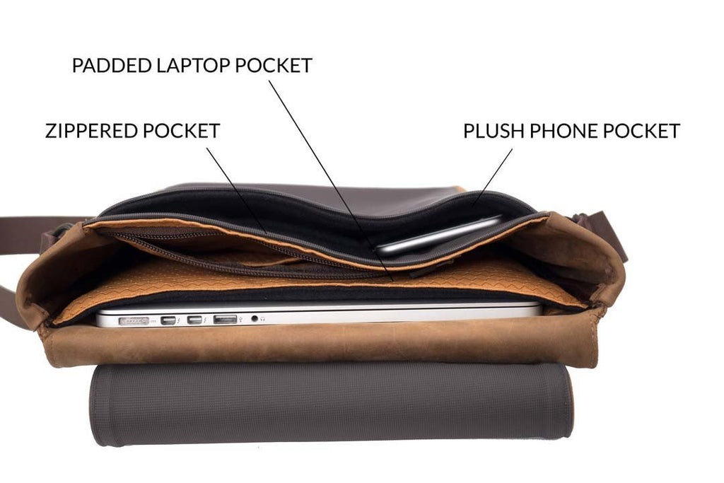 Plenty of organizational pockets and compartments 